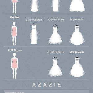 Meet your Posher, Nga